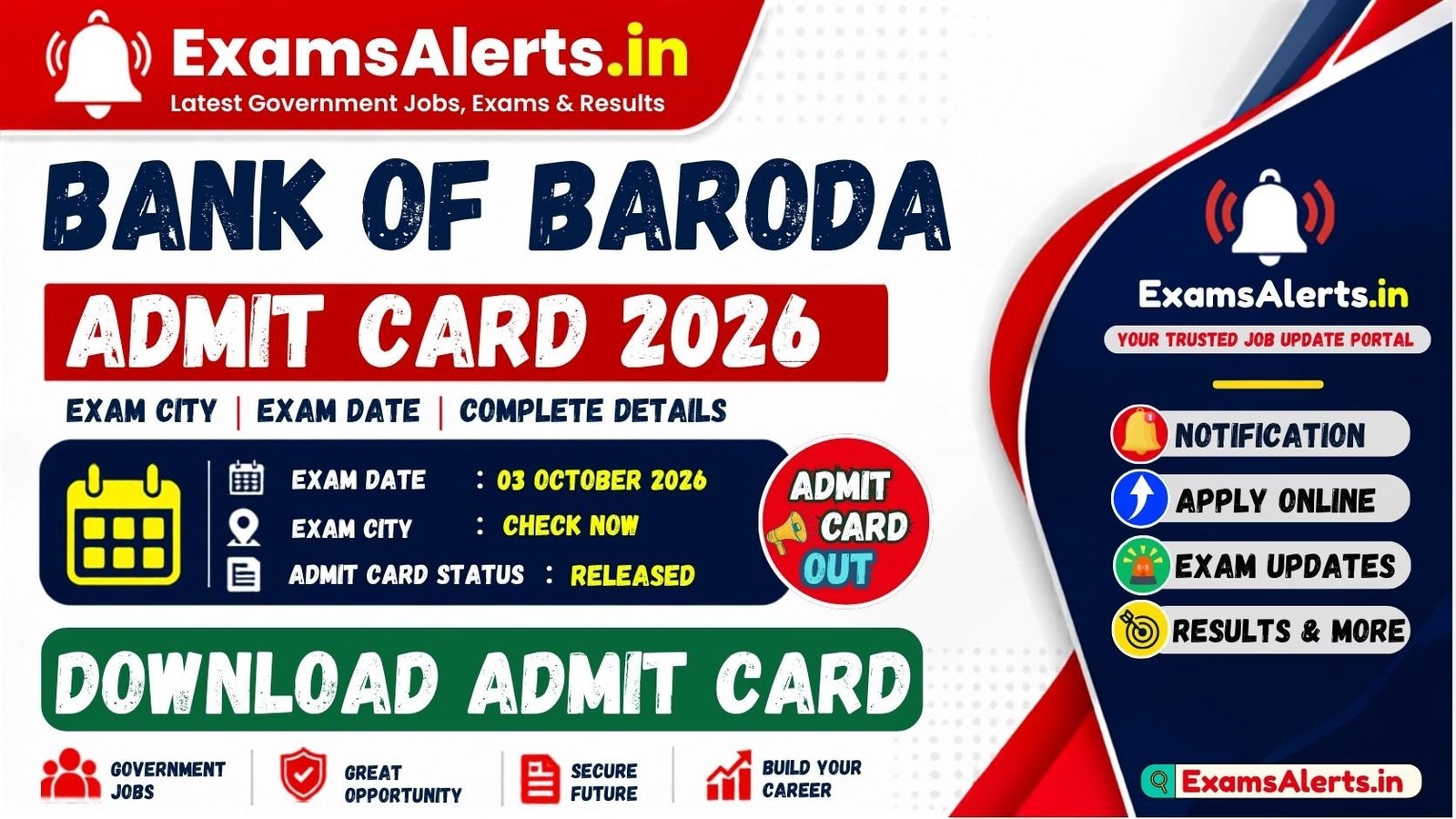 Bank Of Baroda LBO Exam Date 2026