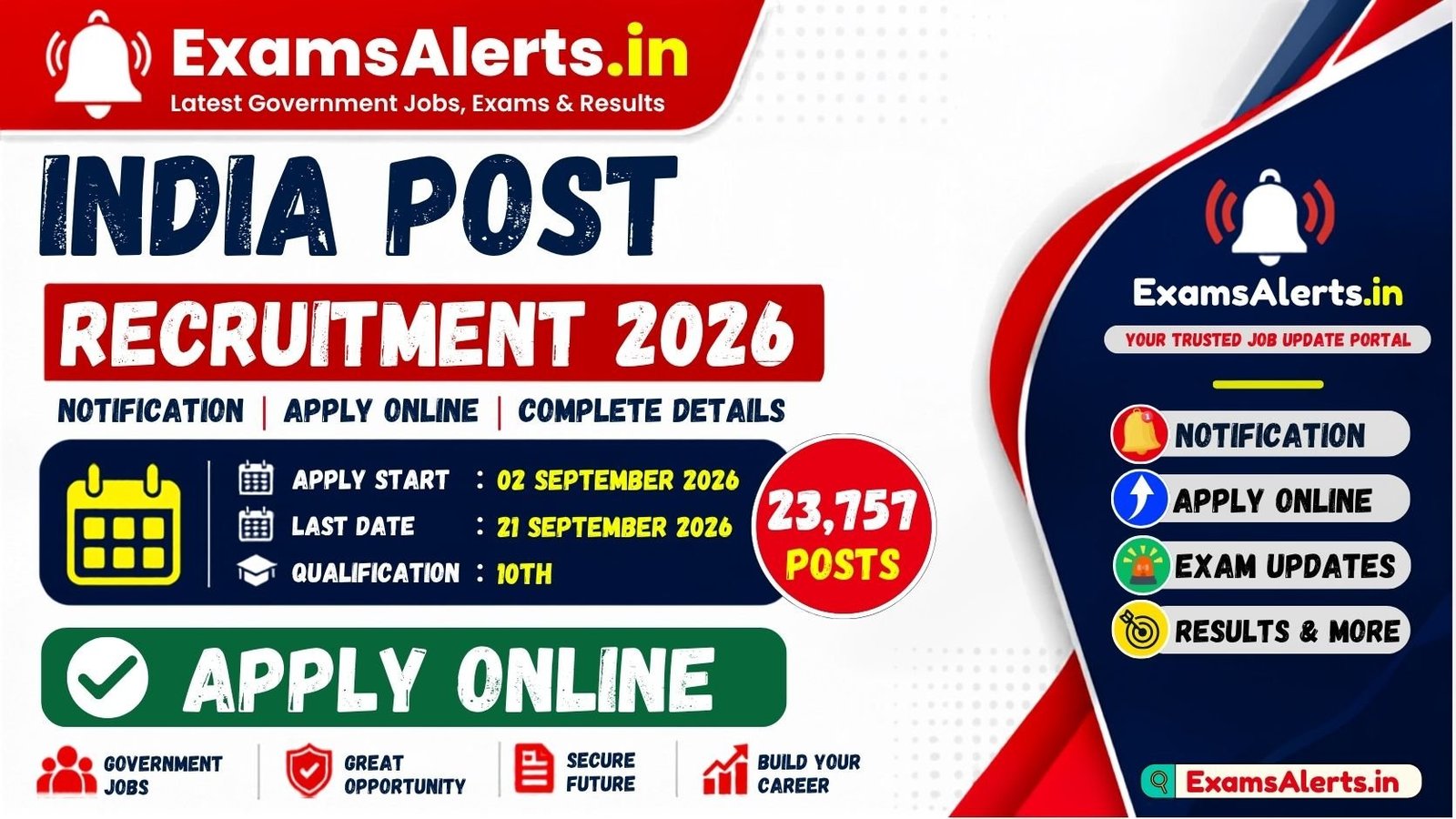 India Post GDS Recruitment 2026