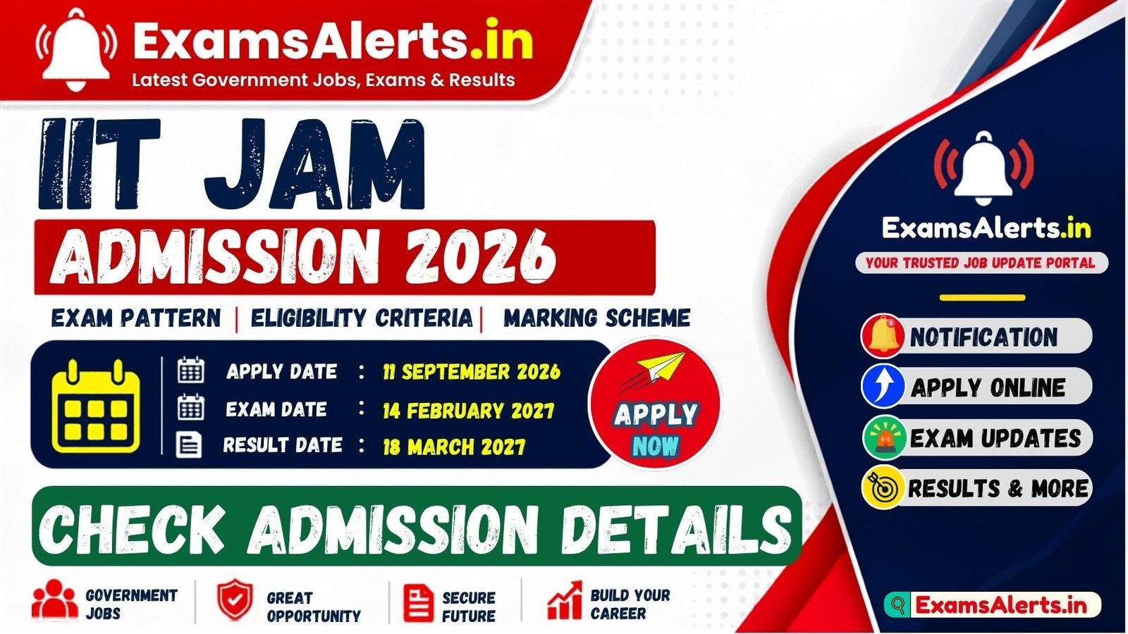 IIT Kharagpur JAM Admission 2027 Apply Online