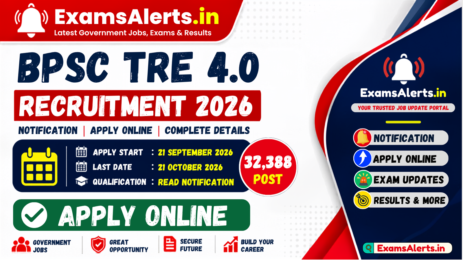MP Police Constable GD Recruitment 2026