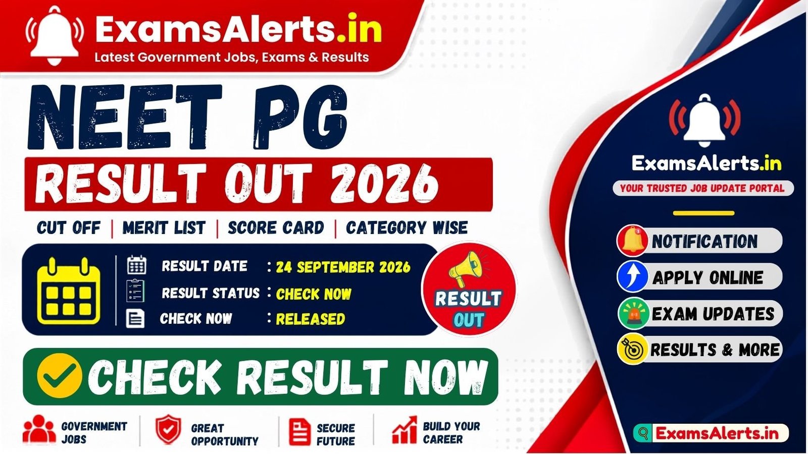 NEET PG 2026 Result Out