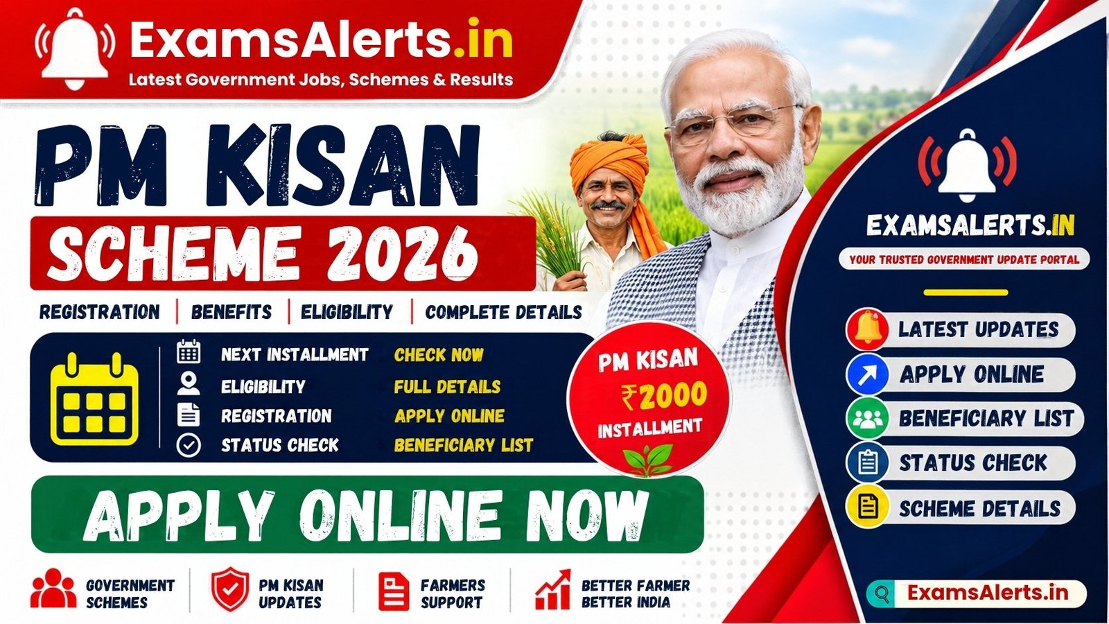 PM Kisan Samman Nidhi Yojana