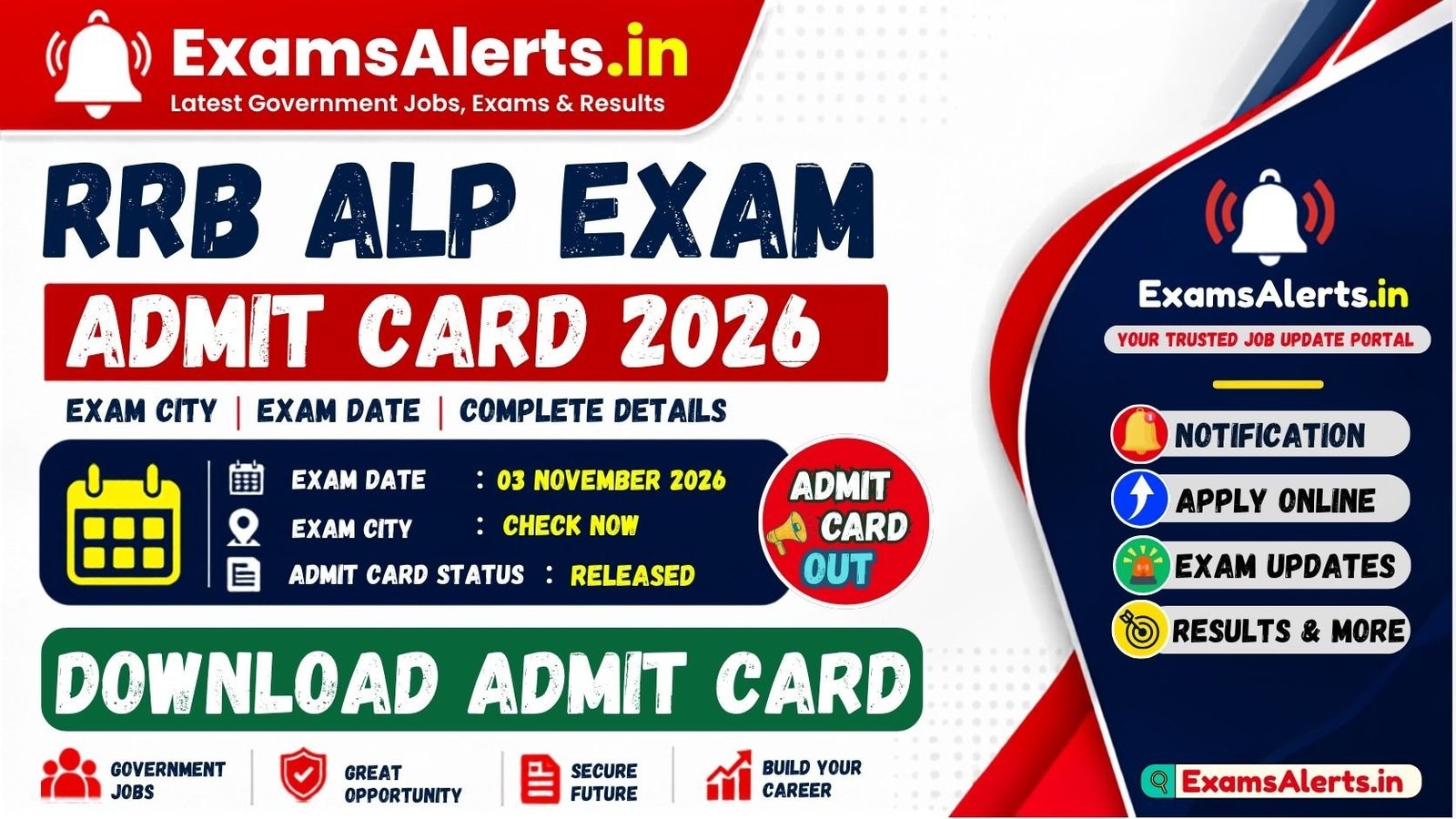 RRB ALP Exam Date 2026