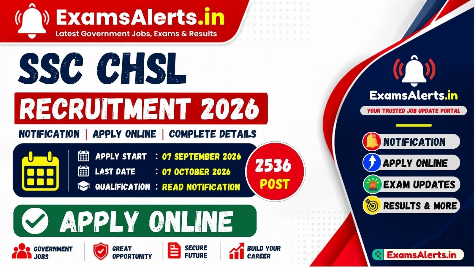 SSC CHSL Recruitment 2026