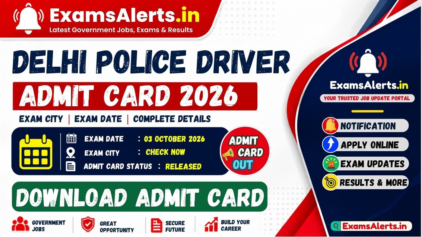 SSC Delhi Police Driver Physical Admit Card 2026