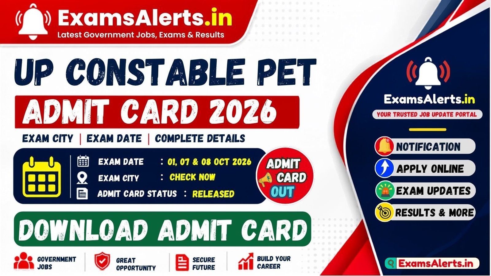 UP Police Constable PET Admit Card 2026