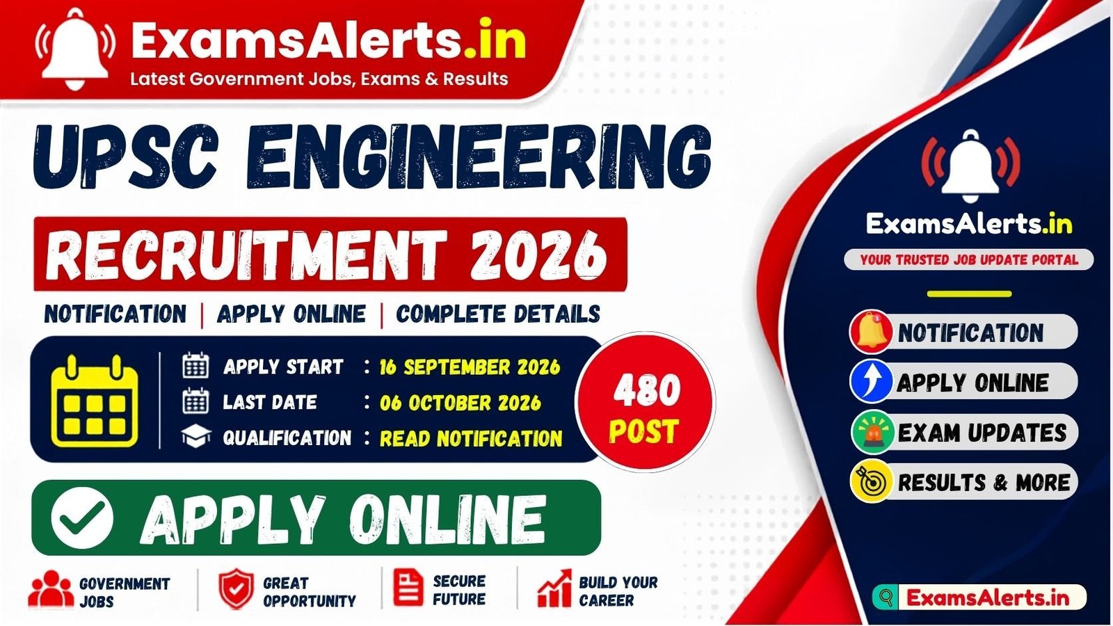 UPSC Engineering Services Examination 2027