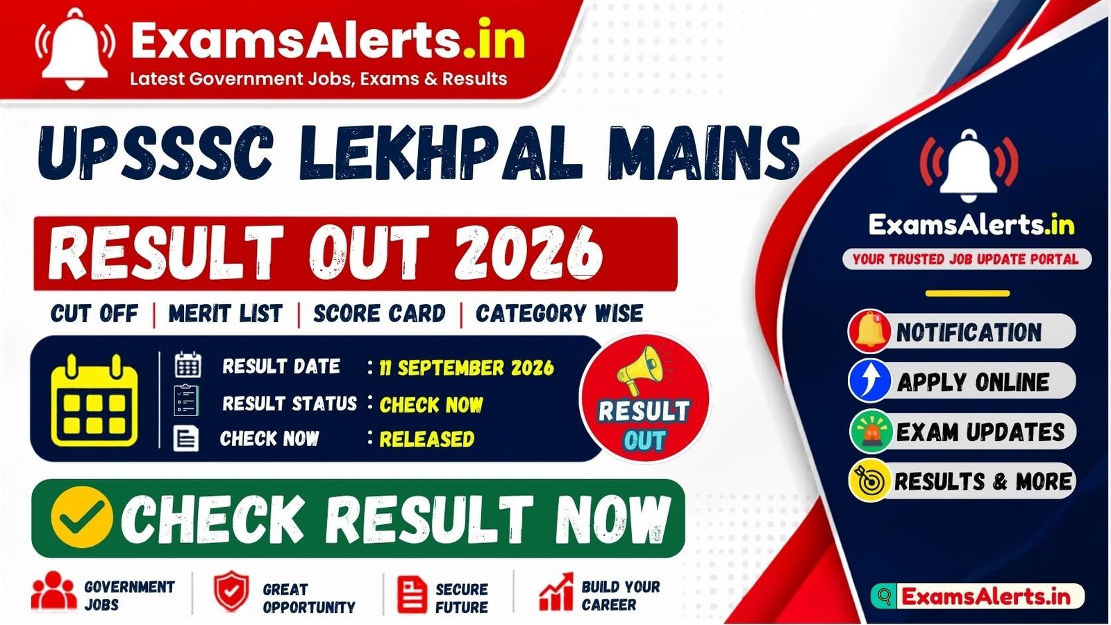 UPSSSC Lekhpal Mains Result 2026