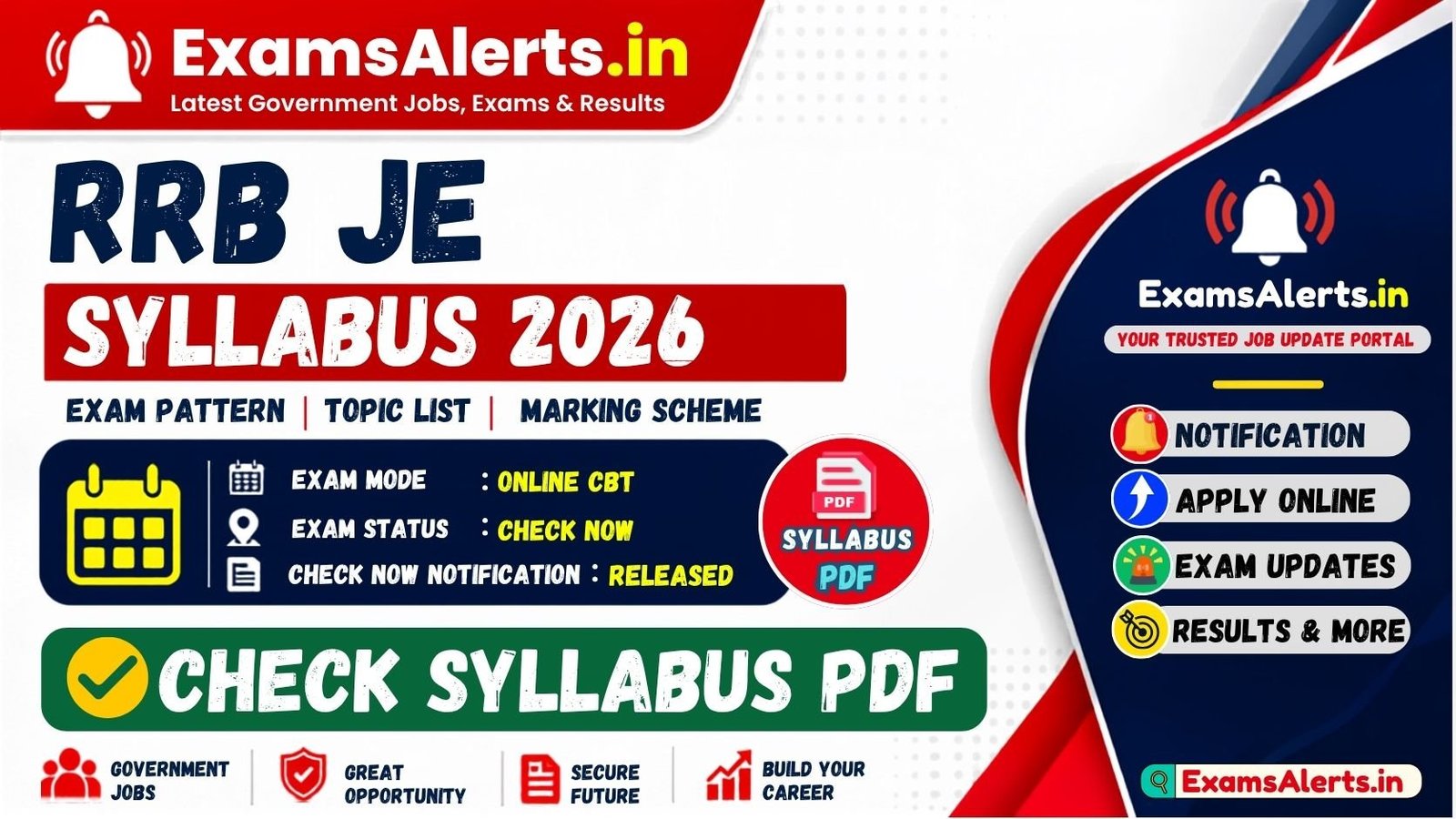 RRB JE Syllabus 2026