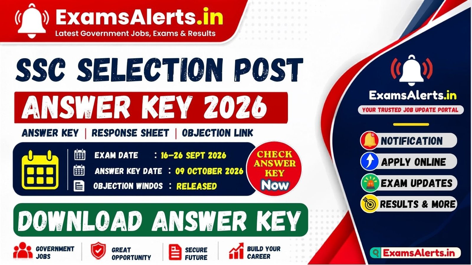 Selection Post Phase 14 Answer Key 2026