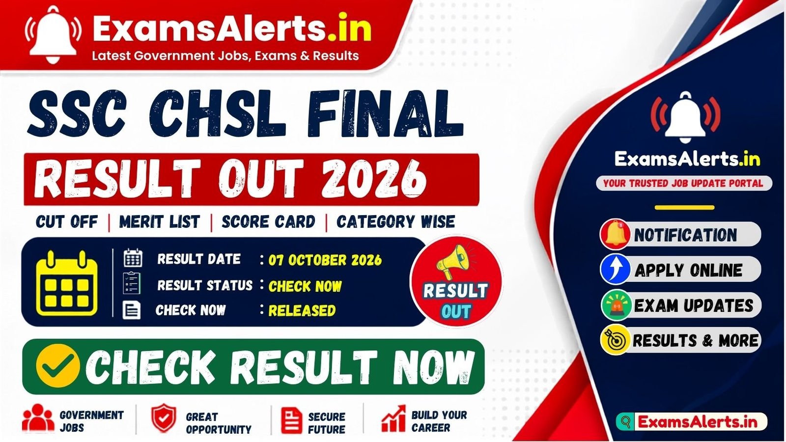 SSC 10+2 CHSL 2025 Final Result