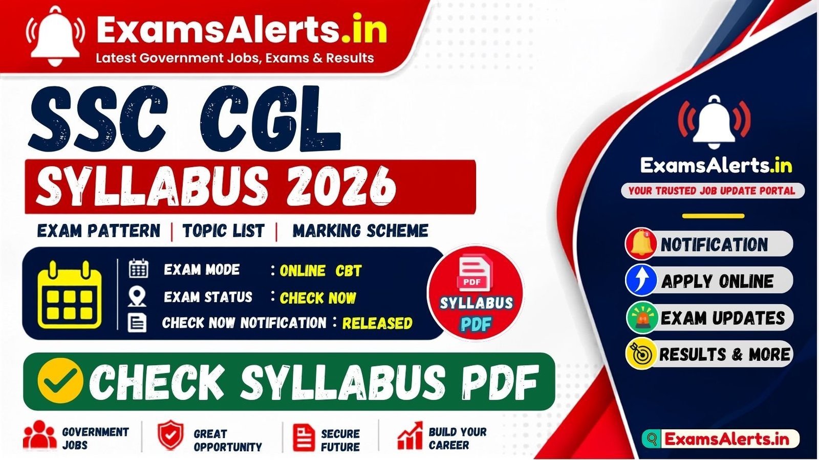 SSC CGL 2026 Detailed Syllabus & Exam Pattern