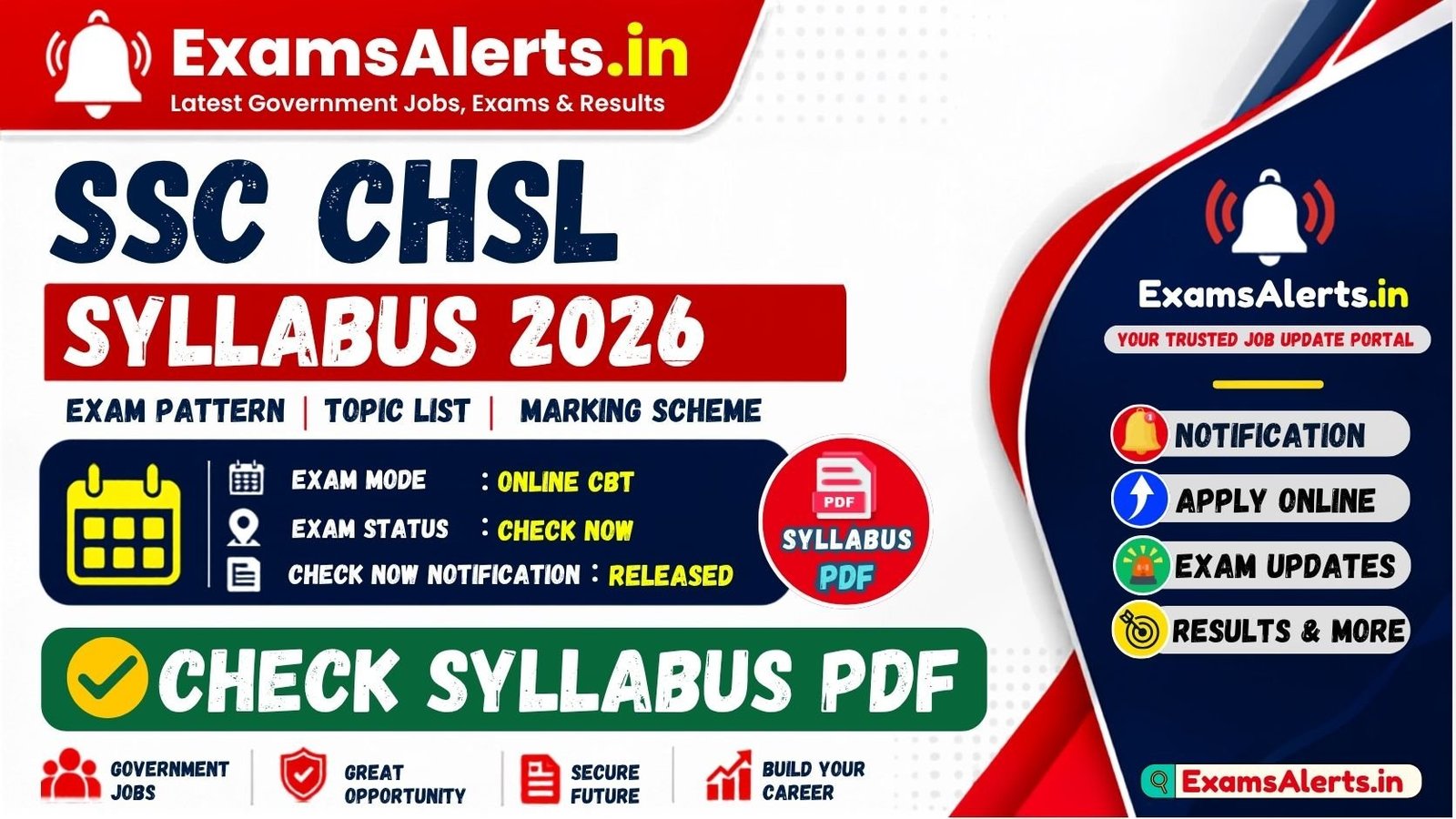 SSC CHSL 10+2 Syllabus 2026