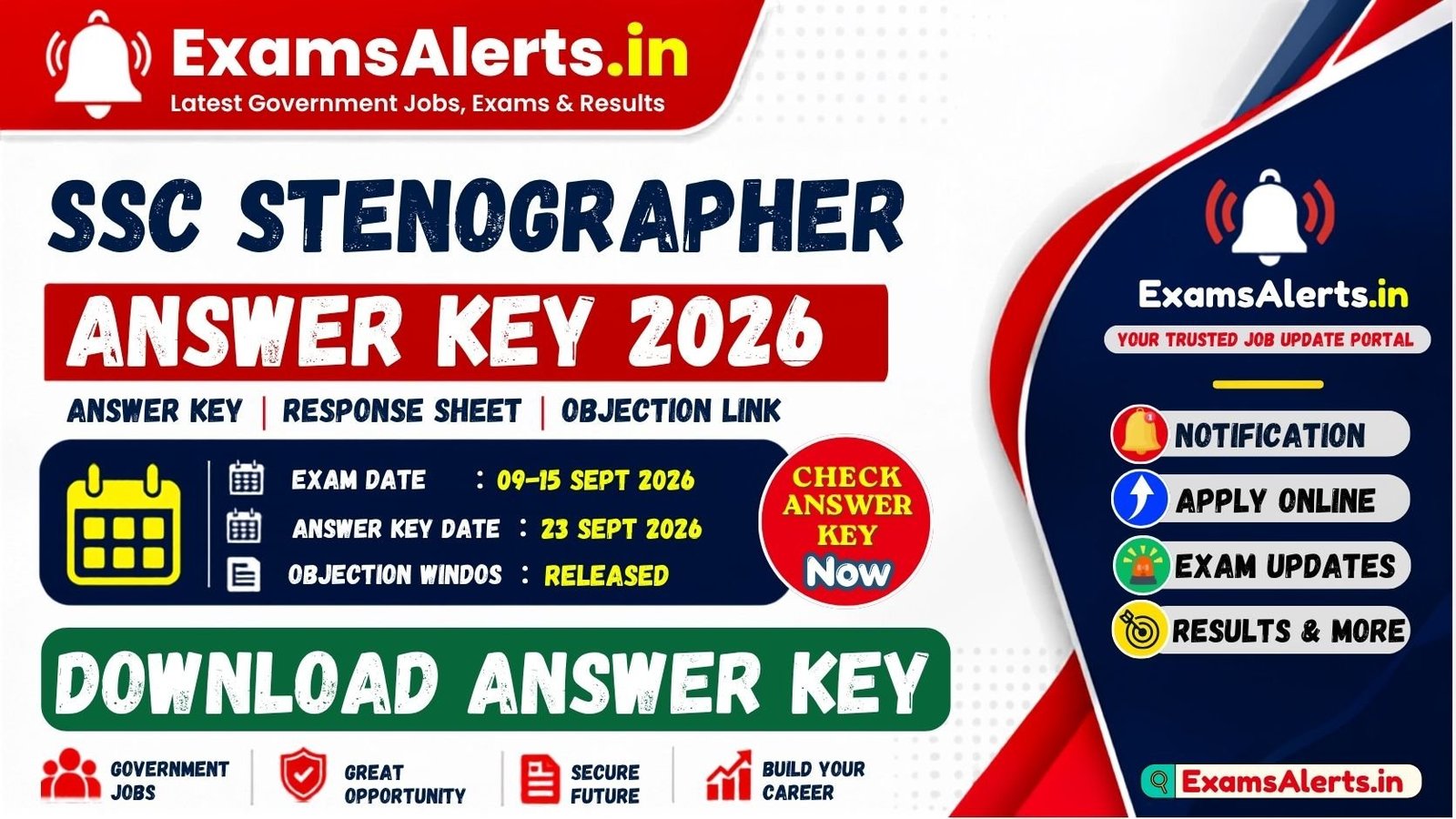 SSC Stenographer Answer Key 2026