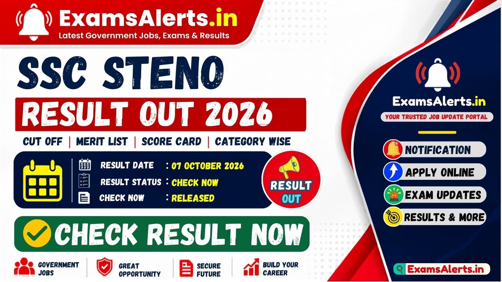 SSC Stenographer C D 2025 Final Result