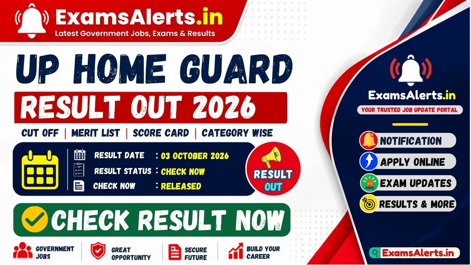 UP Home Guard Final Result 2026